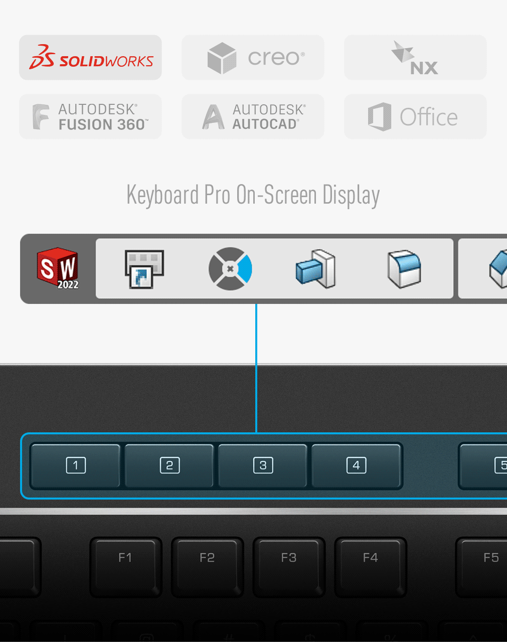 3Dconnexion IT Keyboard Pro with Numpad - per professionisti 3D e CAD., image size:1011x1280